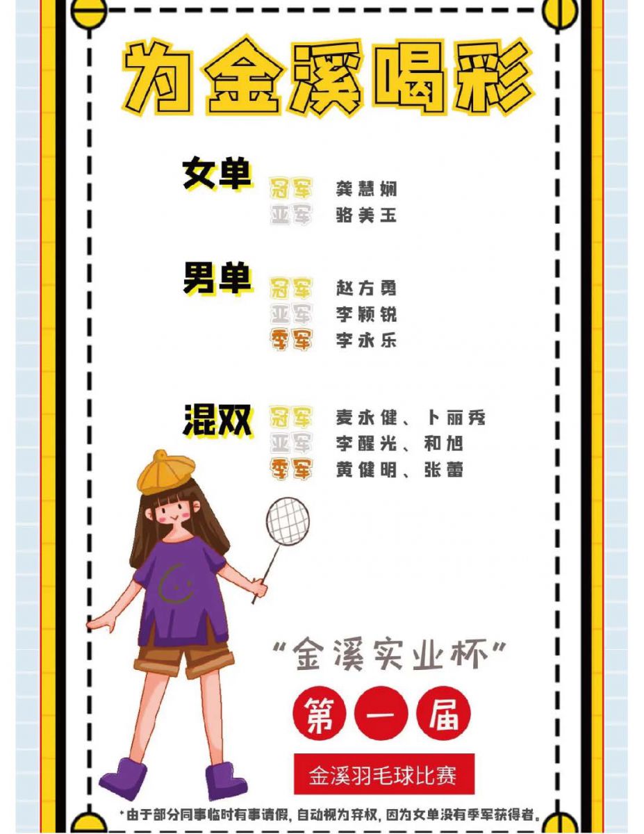 @金溪人，誰“羽”爭鋒！